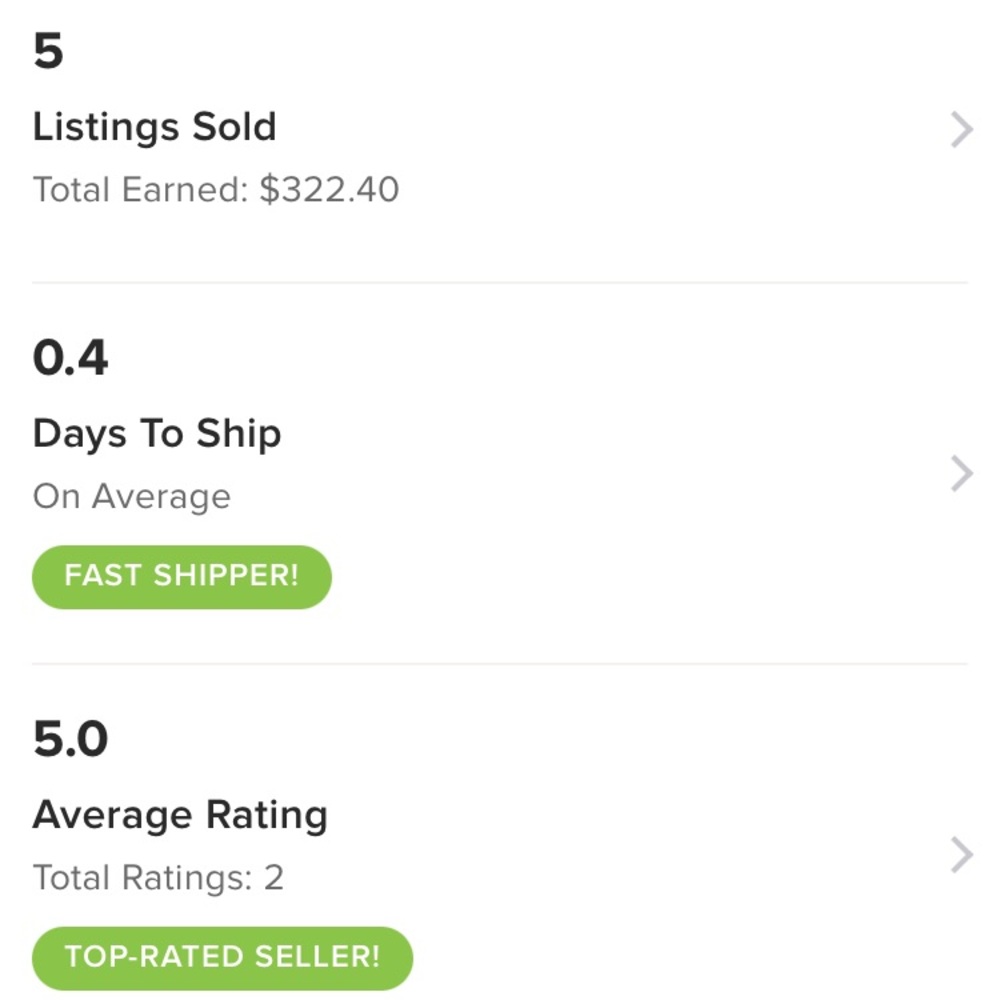 5 ⭐️⭐️⭐️⭐️⭐️